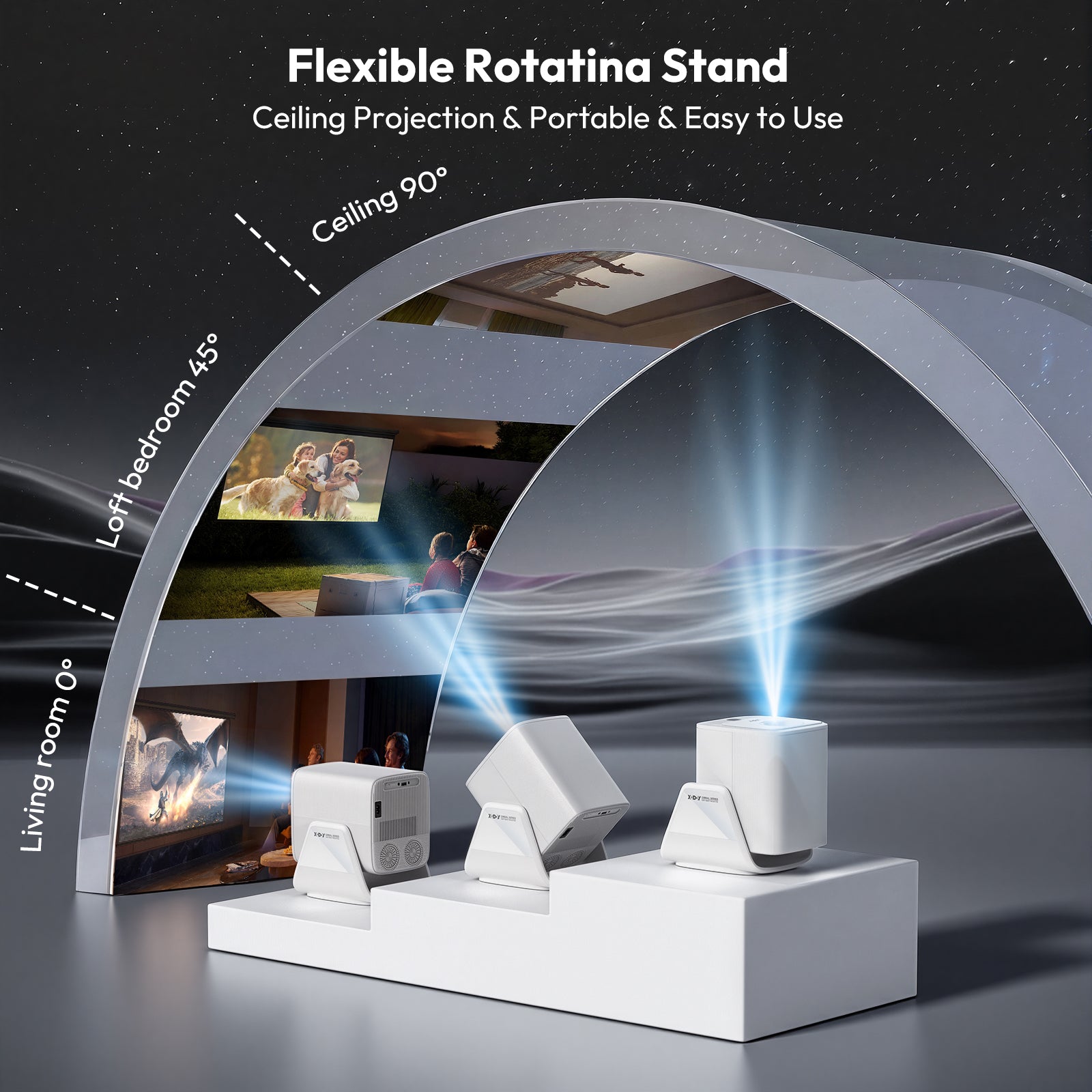 Gimbal A7 Portable Projector Android 14 With Native 1080P 8K Decoding 16GB 90° Rotation
