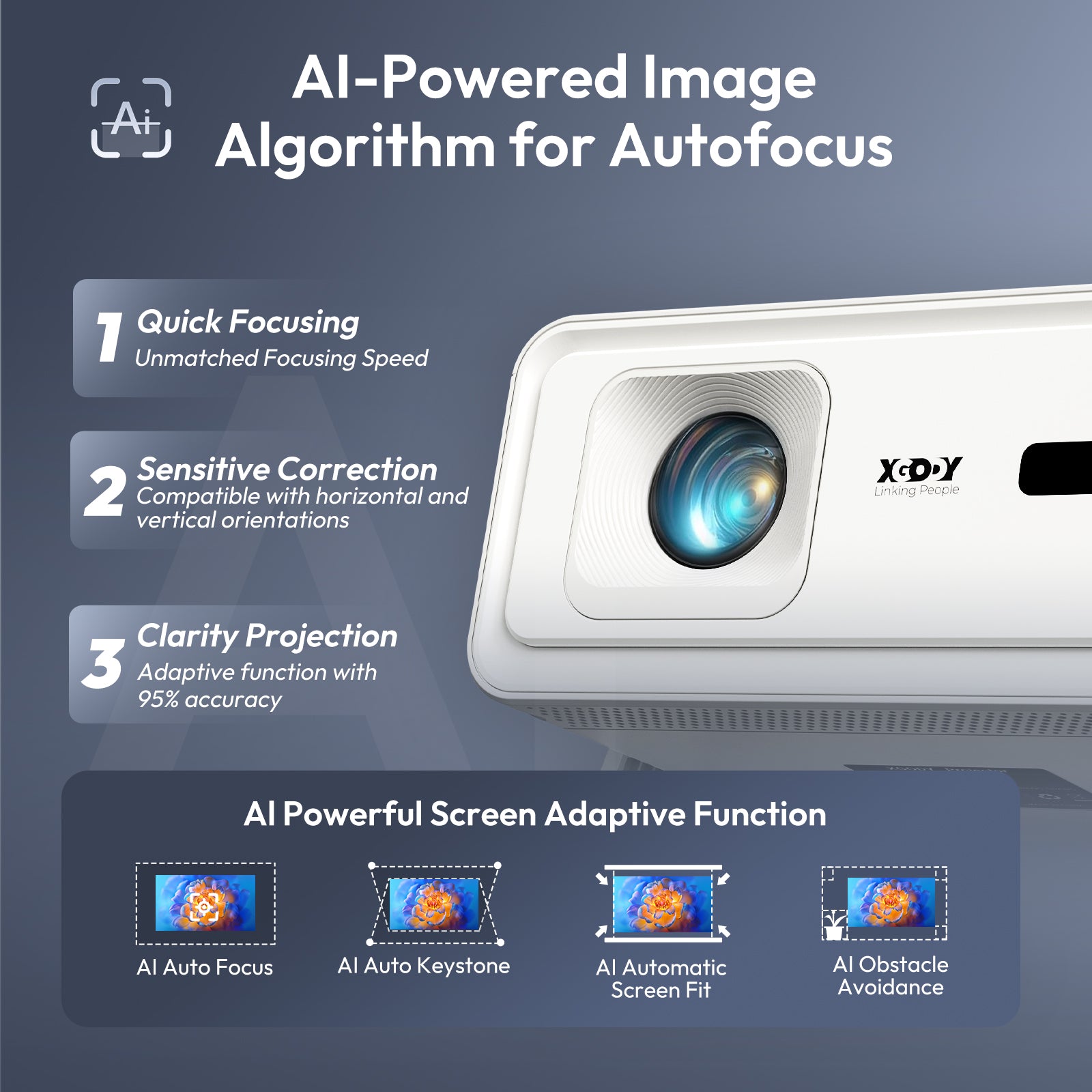 XGODY Gimbal A1 Smart Projector - Android 14, WiFi 6, Bluetooth 5.4 | Auto Focus & 6D Auto Keystone | 4K Supported 1080P Portable Movie Projector