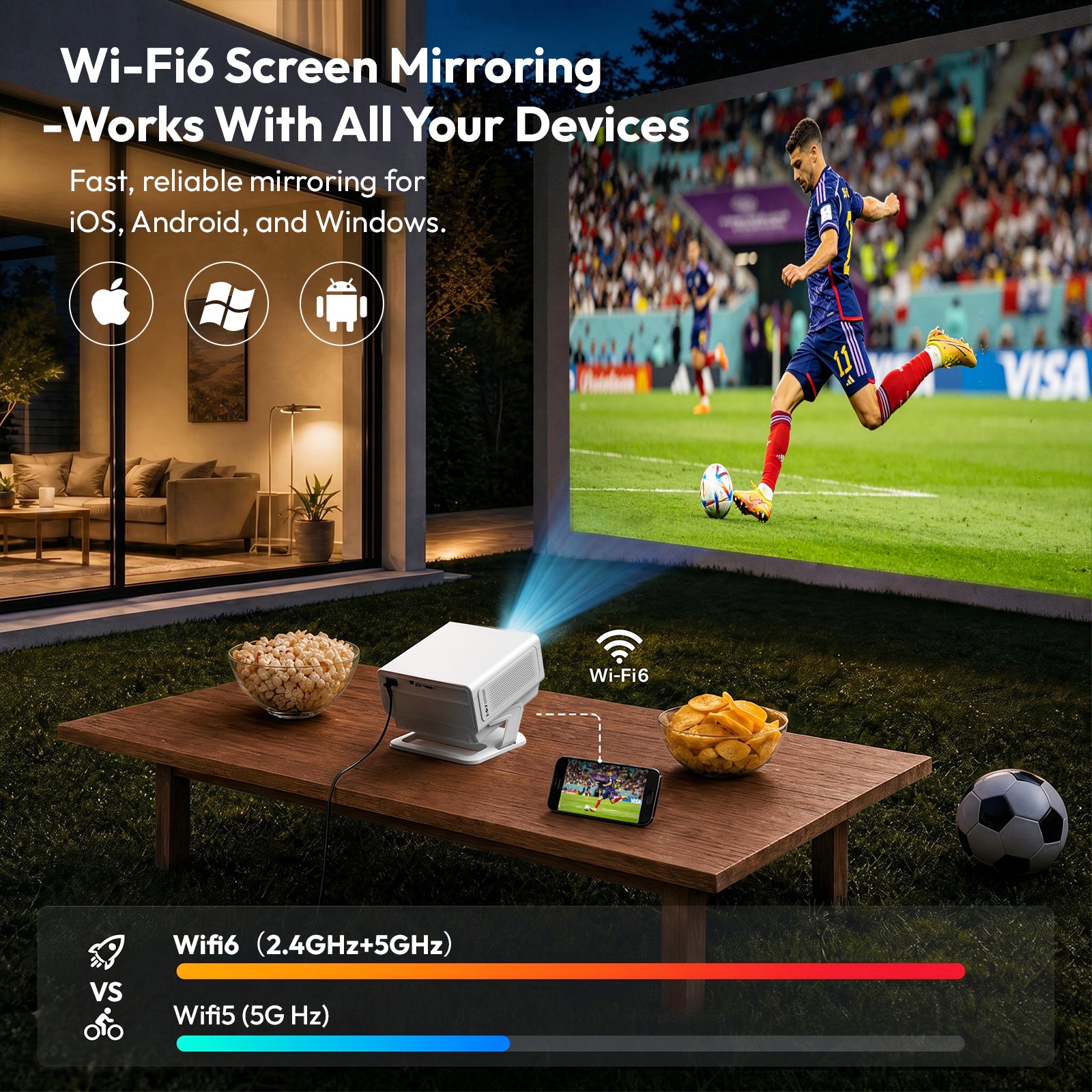 Gimbal N8 Portable Projector With Native 1080P 16GB 2*10W Dual Speaker