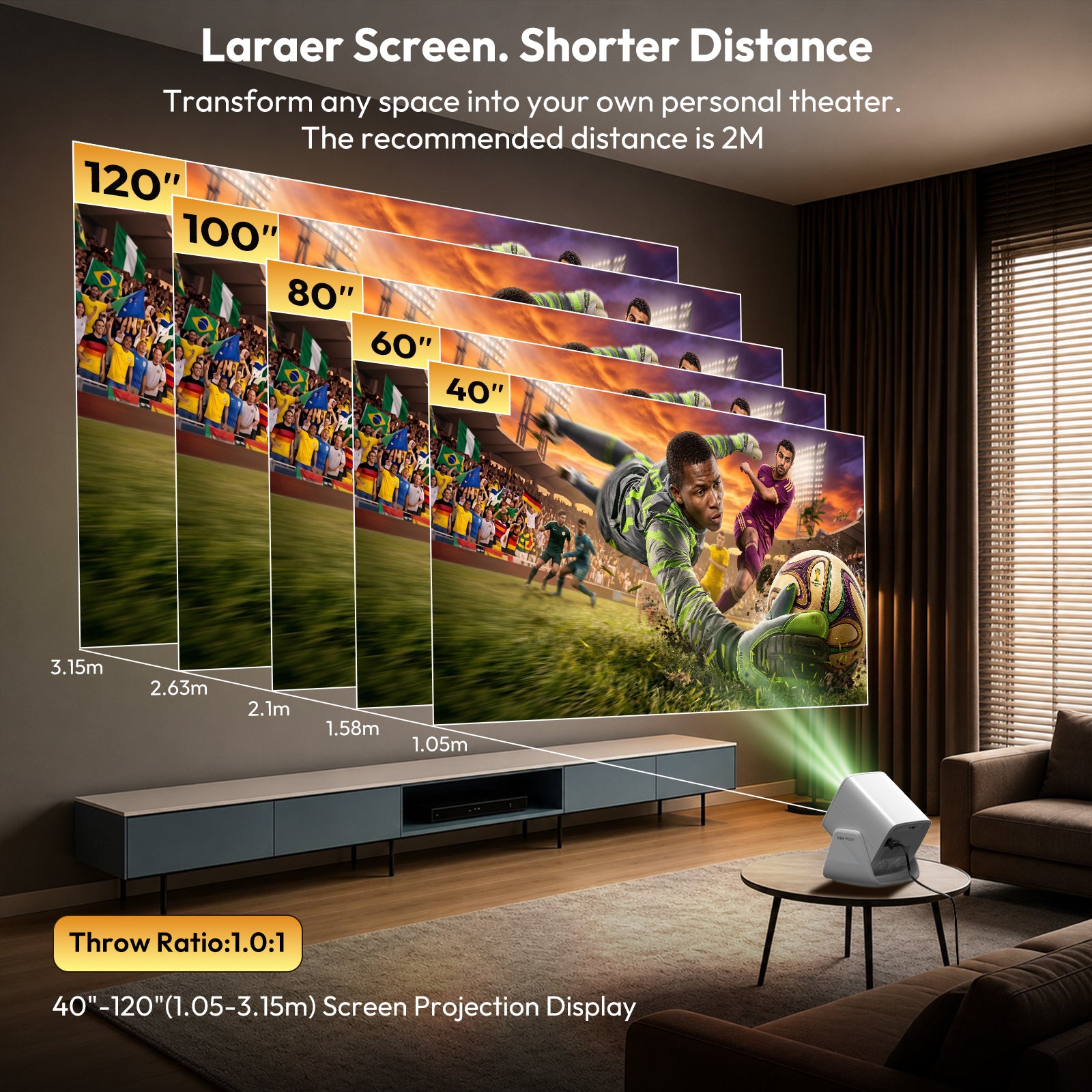 Gimbal A7 Portable Projector Android 14 With Native 1080P 8K Decoding 16GB 90° Rotation