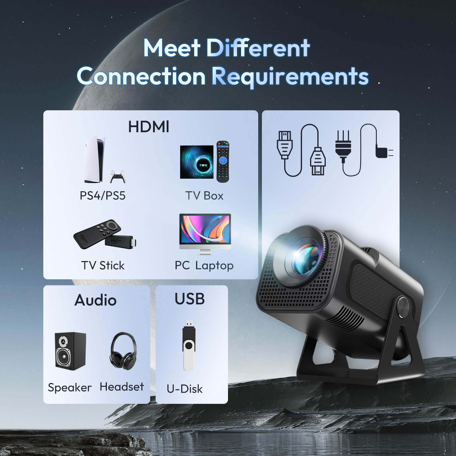 XGODY Gimbal5 Best Mini Projector 1080P, 12000 Lumens, Perfect for Building a Home Theater System