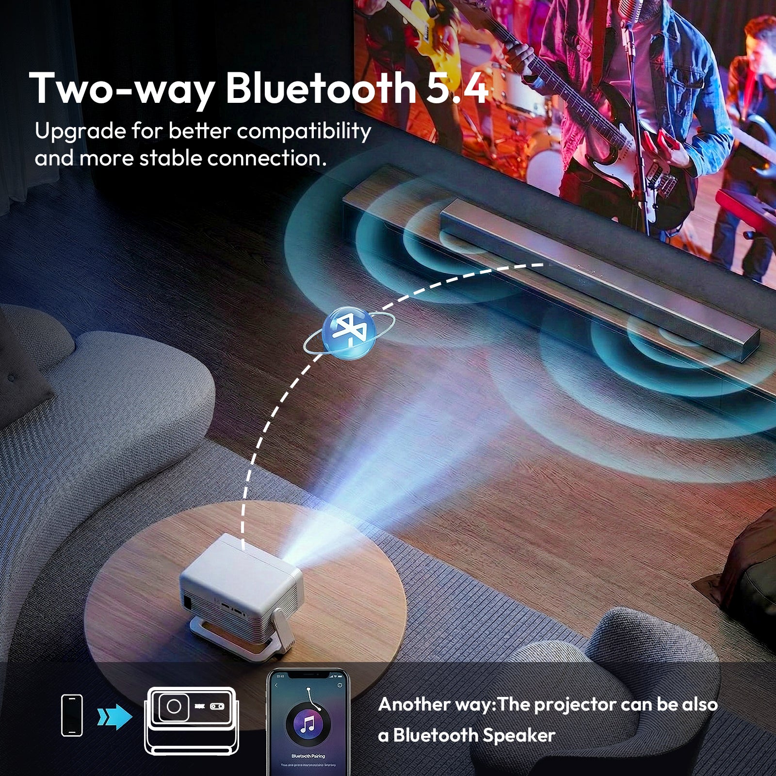 XGODY Gimbal A1 Smart Projector - Android 14, WiFi 6, Bluetooth 5.4 | Auto Focus & 6D Auto Keystone | 4K Supported 1080P Portable Movie Projector