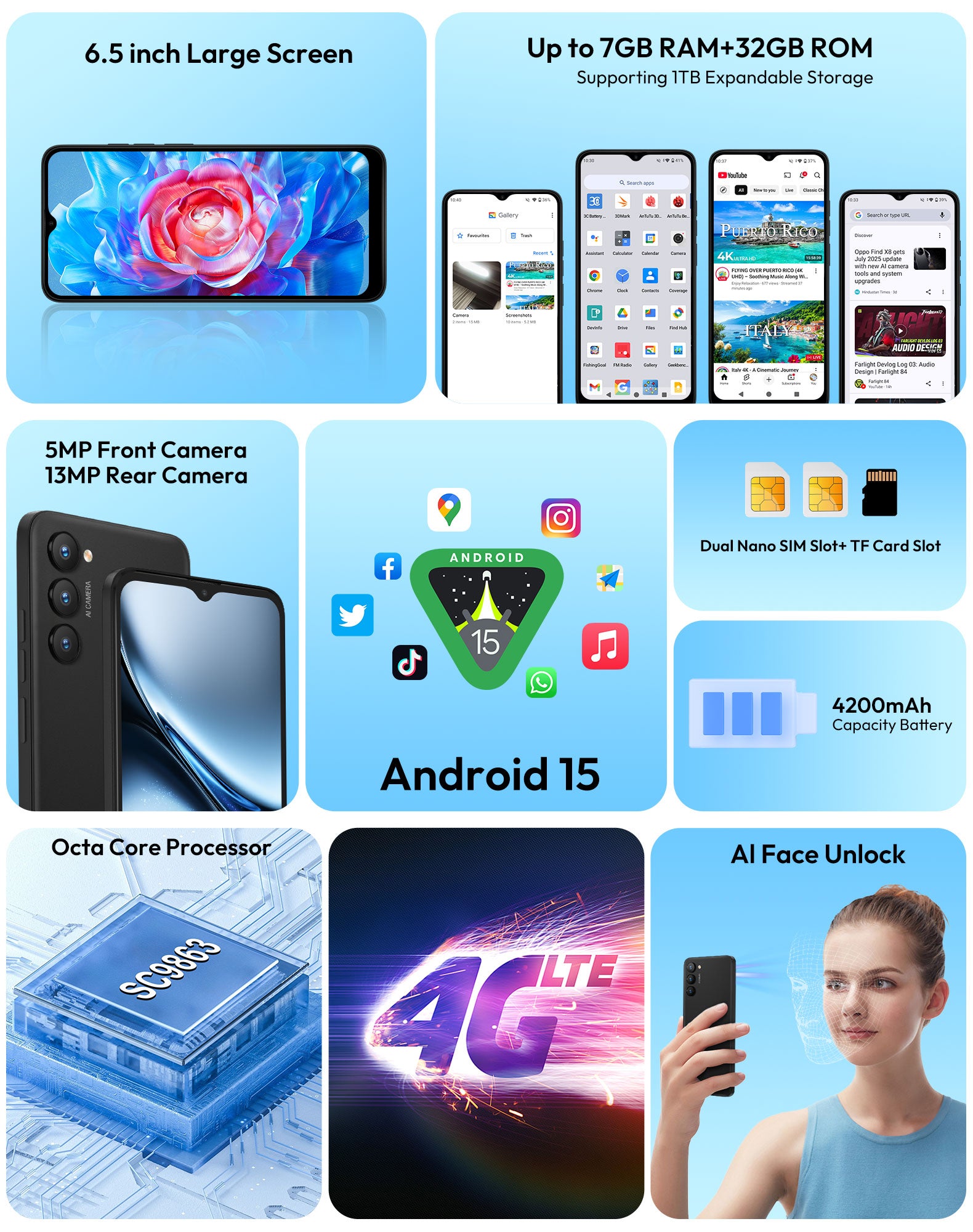 X36 6.5" Android 15 Unlocked 4G Android Phone | 4200mAh, Built-in Face Recognition, Dual SIM