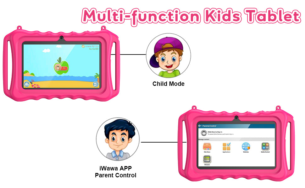 ディズニープリンセスのベビーグッズも大集合 Inch 7 T702PRO Tablet With 32G 3-12, Aged Kids For Case With 光エレクトロニクス製品