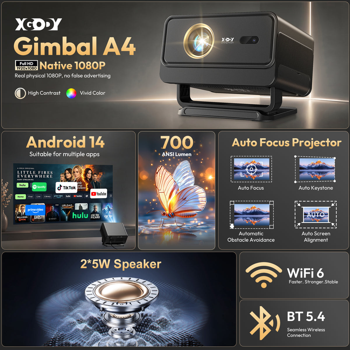 Gimbal A4 Portable Projector With Native 1080P WiFi 6 & Bluetooth 5.4 2*5W Speaker For Home Theater