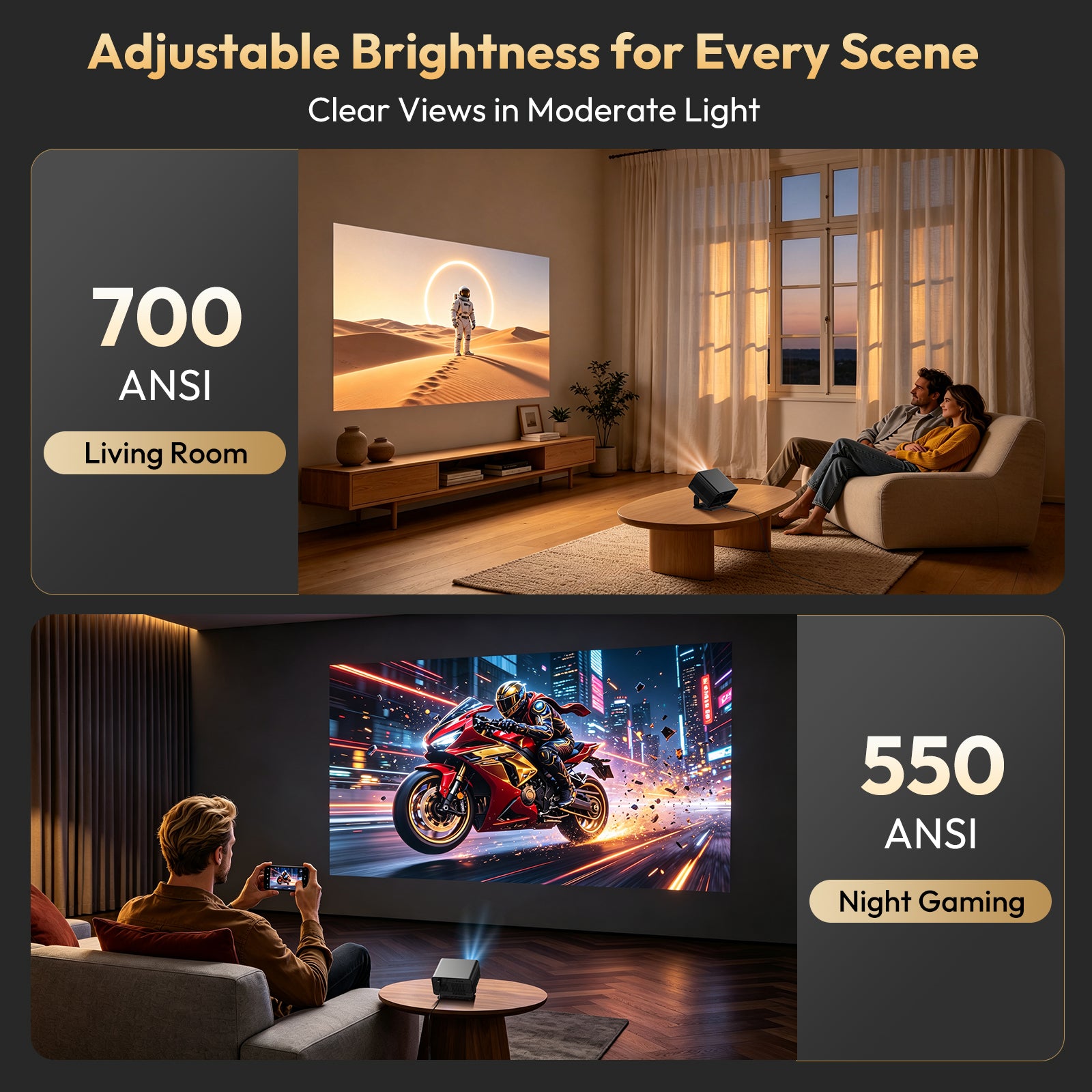 Gimbal A4 Portable Projector With Native 1080P WiFi 6 & Bluetooth 5.4 2*5W Speaker For Home Theater