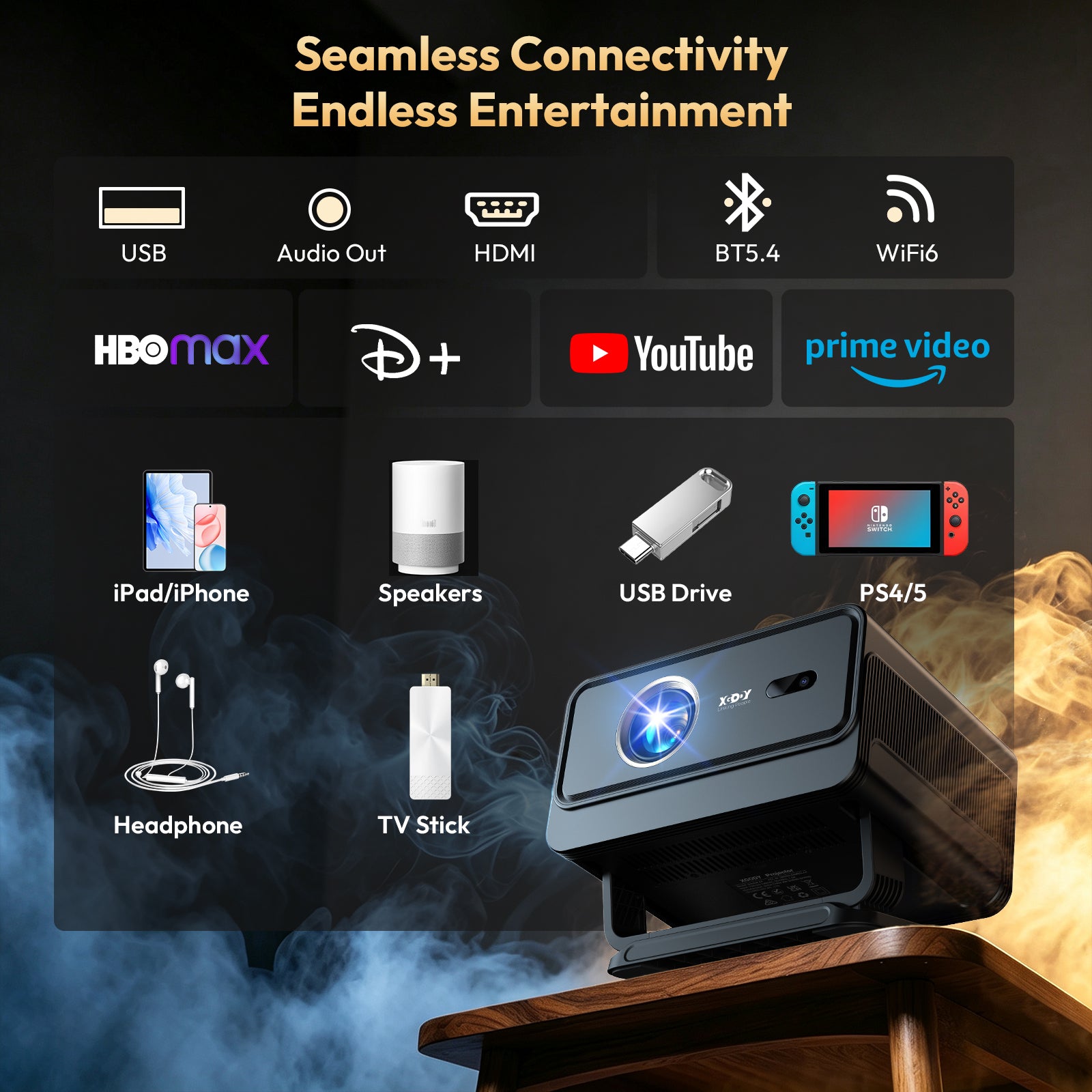 Gimbal A4 Portable Projector With Native 1080P WiFi 6 & Bluetooth 5.4 2*5W Speaker For Home Theater