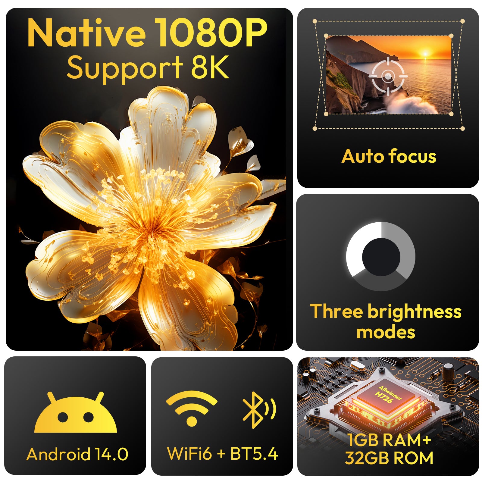 Gimbal A6 PRO: Portable Projector Android 14.0, Native 1080P Support 8K, 32G Large Capacity