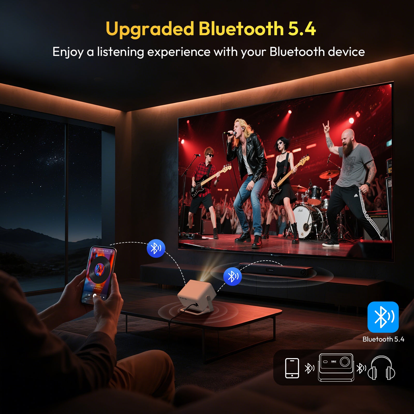 Gimbal A6 PRO: Portable Projector Android 14.0, Native 1080P Support 8K, 32G Large Capacity