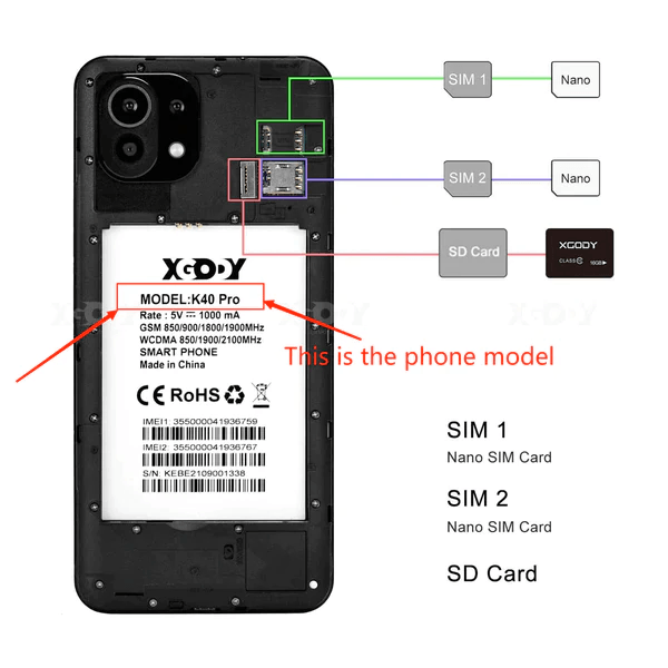 Cell Phone With Removable Battery 2025
