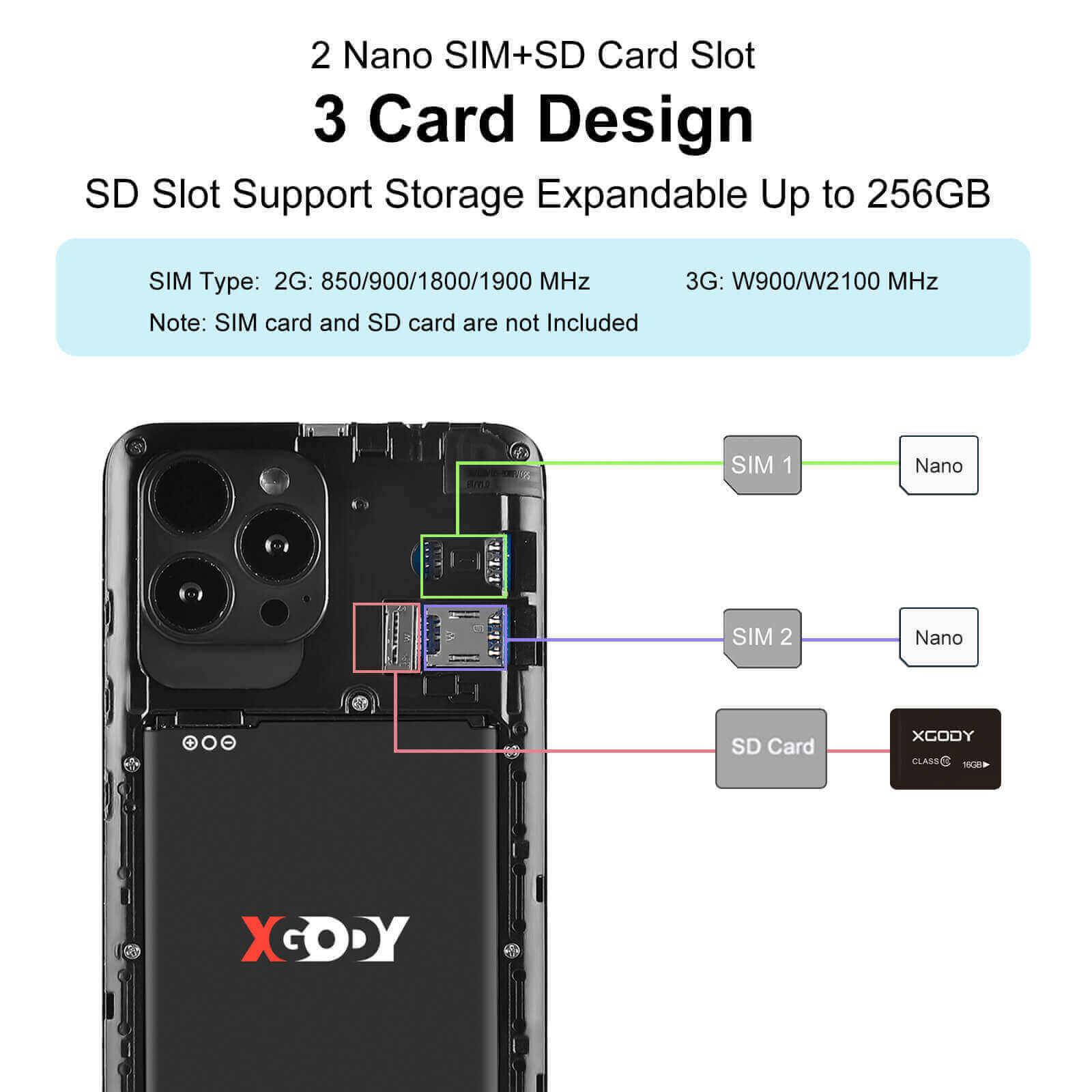 Cost-effective and Most worthwhile XGODY S21 | 5.5" HD Screen, Android 9.0, Small & Sleek Design, Face Unlock - XGODY 