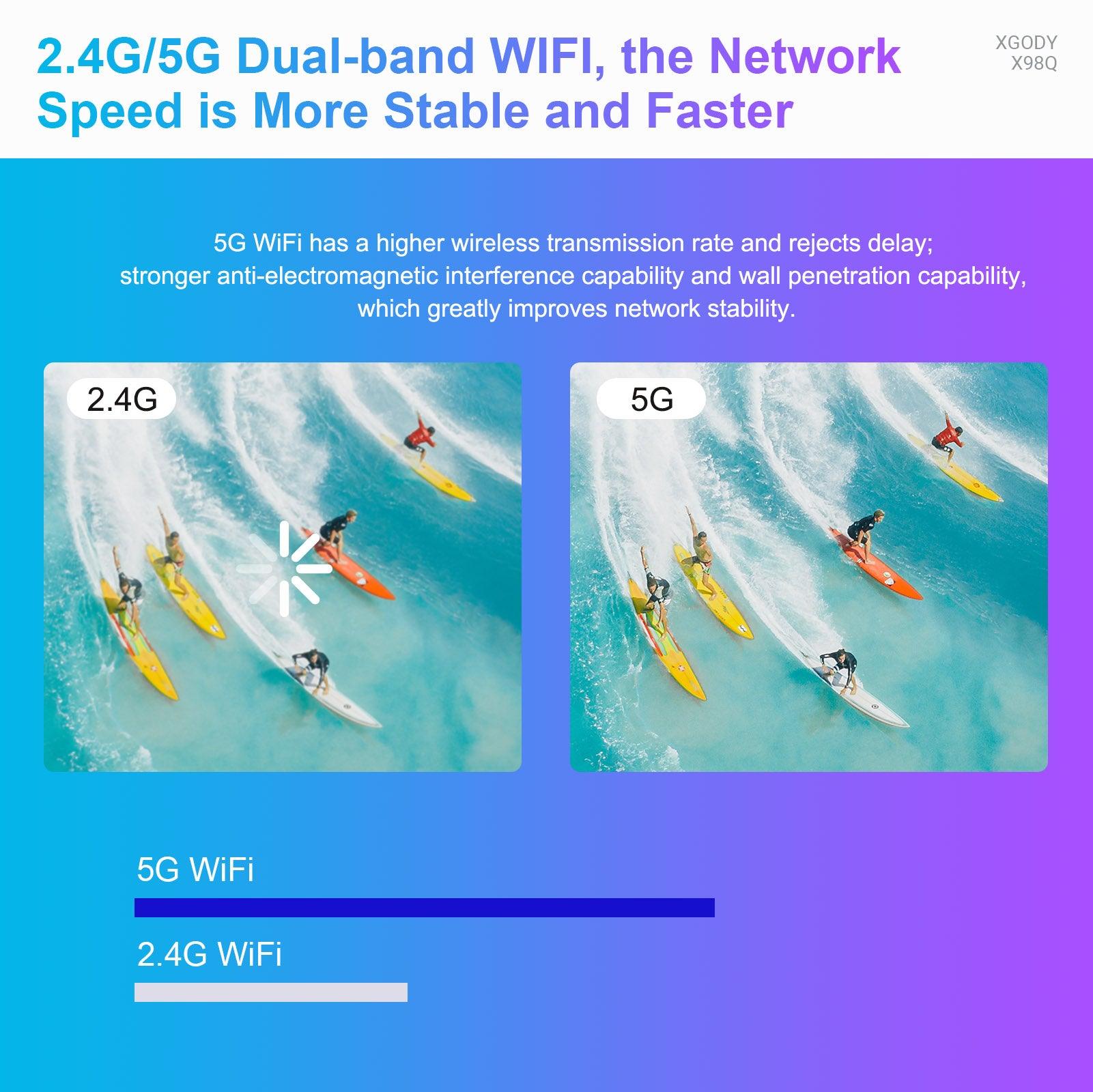 factory outlet android 11.0 dual wifi