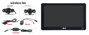 Cost-effective and Most worthwhile XGODY 735 GPS Navigation System For Car Truck Drivers With Voice Guidance and Speed Camera Warning - XGODY 