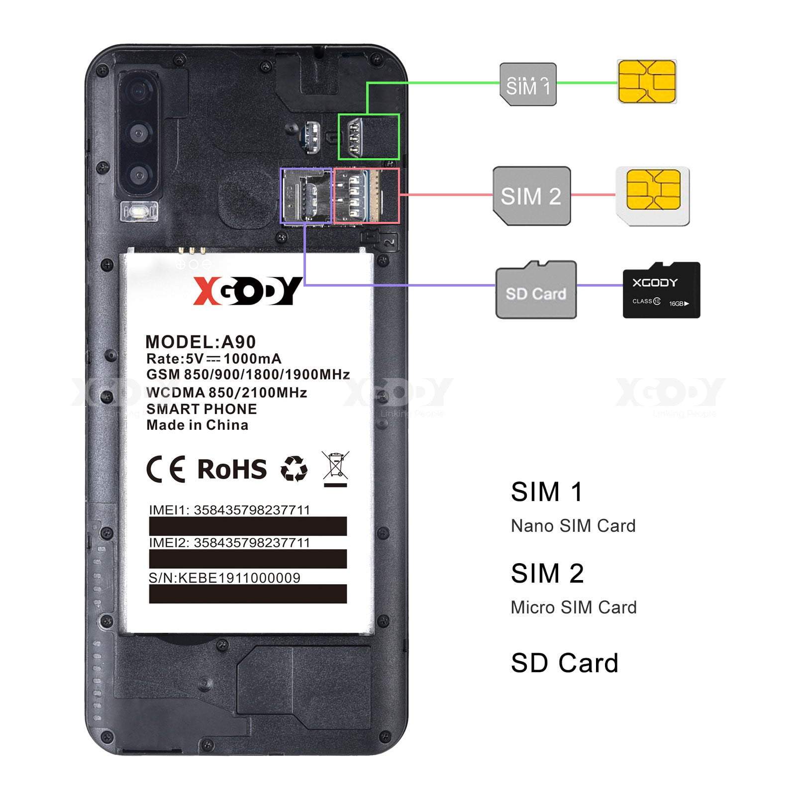 Cost-effective and Most worthwhile XGODY A90 6.53" Full Screen Unlock Smartphone - XGODY 
