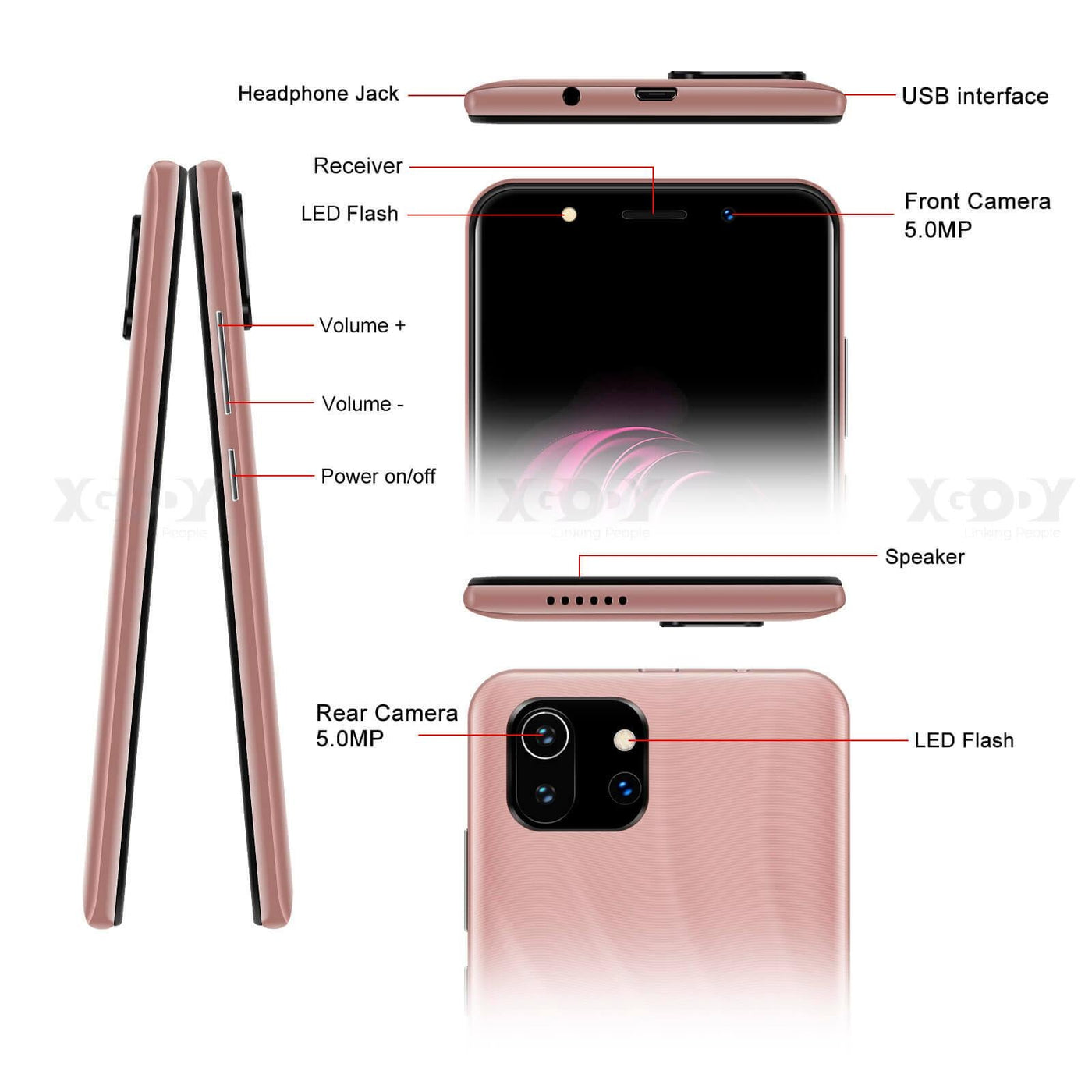 dual led flash android phones