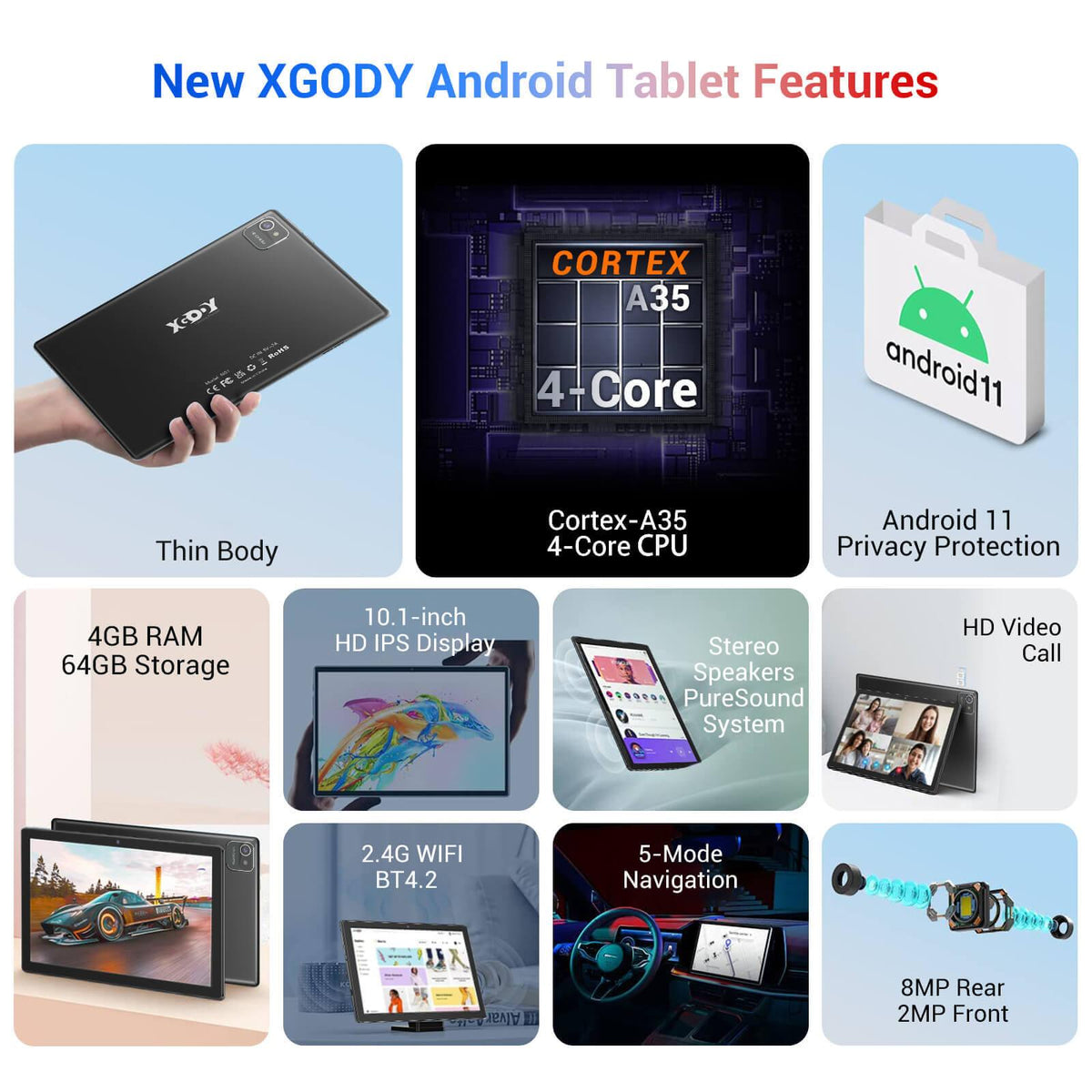 XGODY N01 New Android 11.0 Learning Tablets With WiFi And Bluetooth